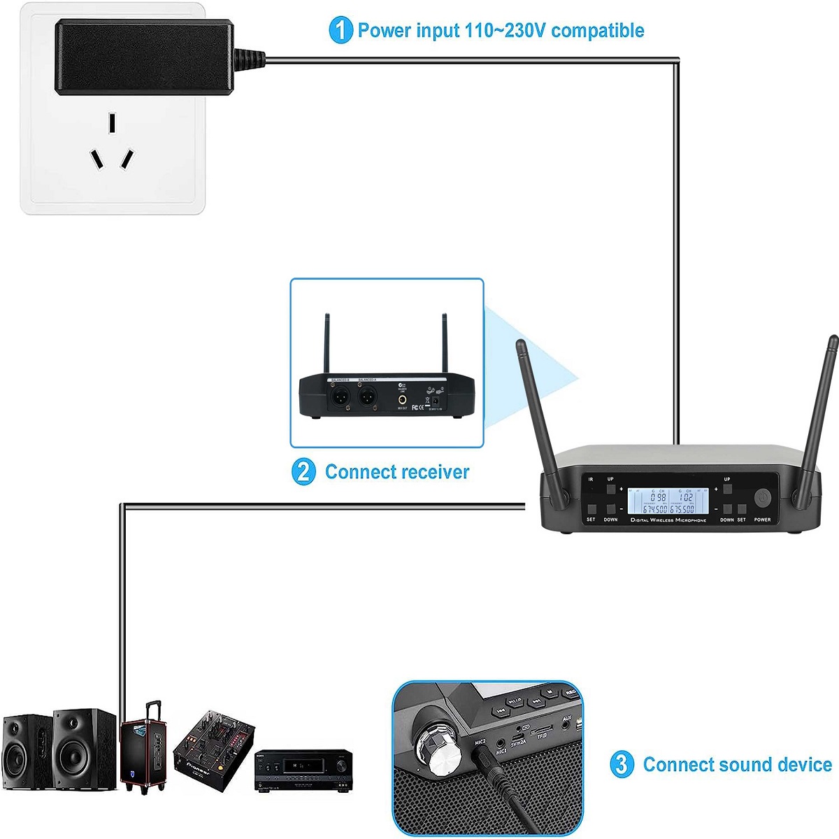 ميكروفون لاسلكي UHF مع نطاق إر - مراجعة Shure Mic Sm58 وسعره