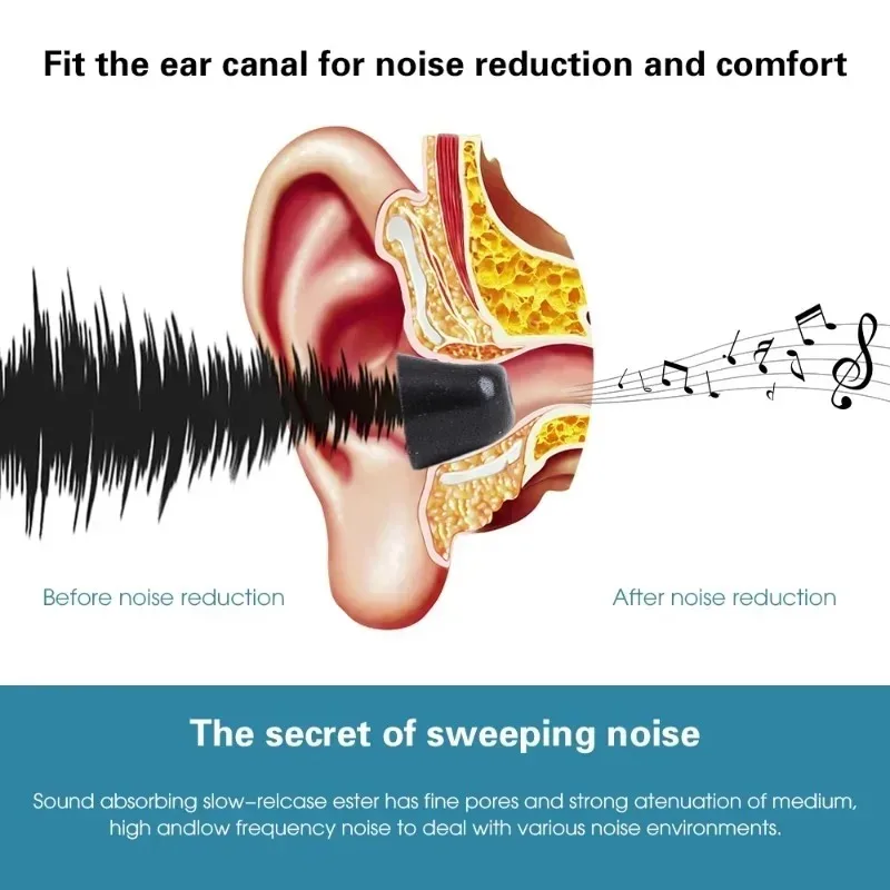 نصائح أذن من رغوة الذاكرة لسام - مراجعة Earphone Foam Tip وسعره
