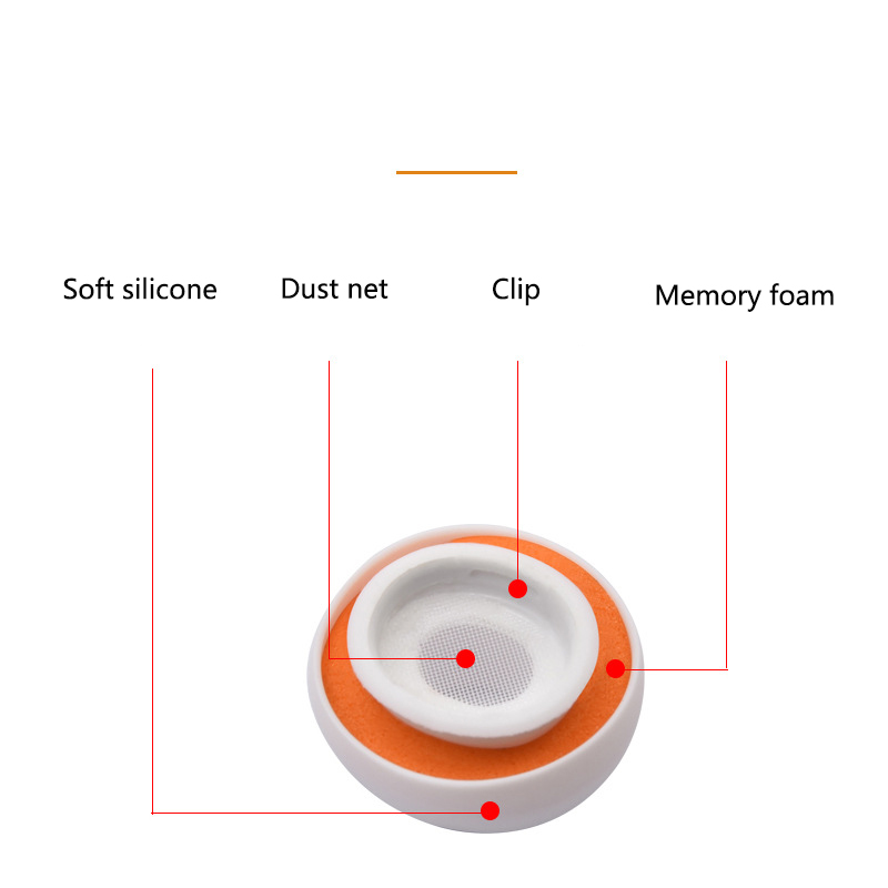 أطراف أذن من رغوة الذاكرة من ا - مراجعة Earphone Foam Tip وسعره